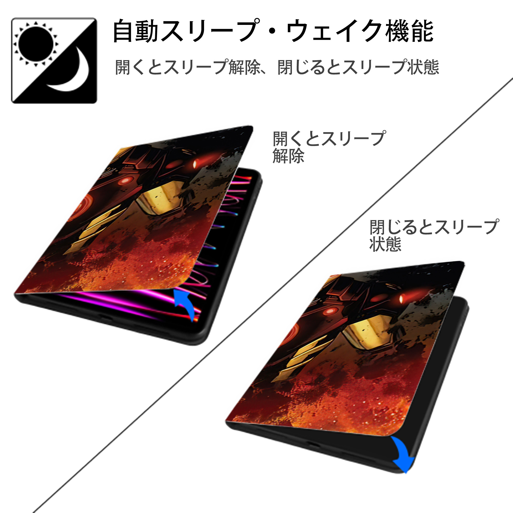 アベンジャーズ The Avengers IPad ケース ブック型 PUレザー TPU 耐衝撃 軽量 薄型 ペン収納なし 全面保護 IPad 各モデル対応