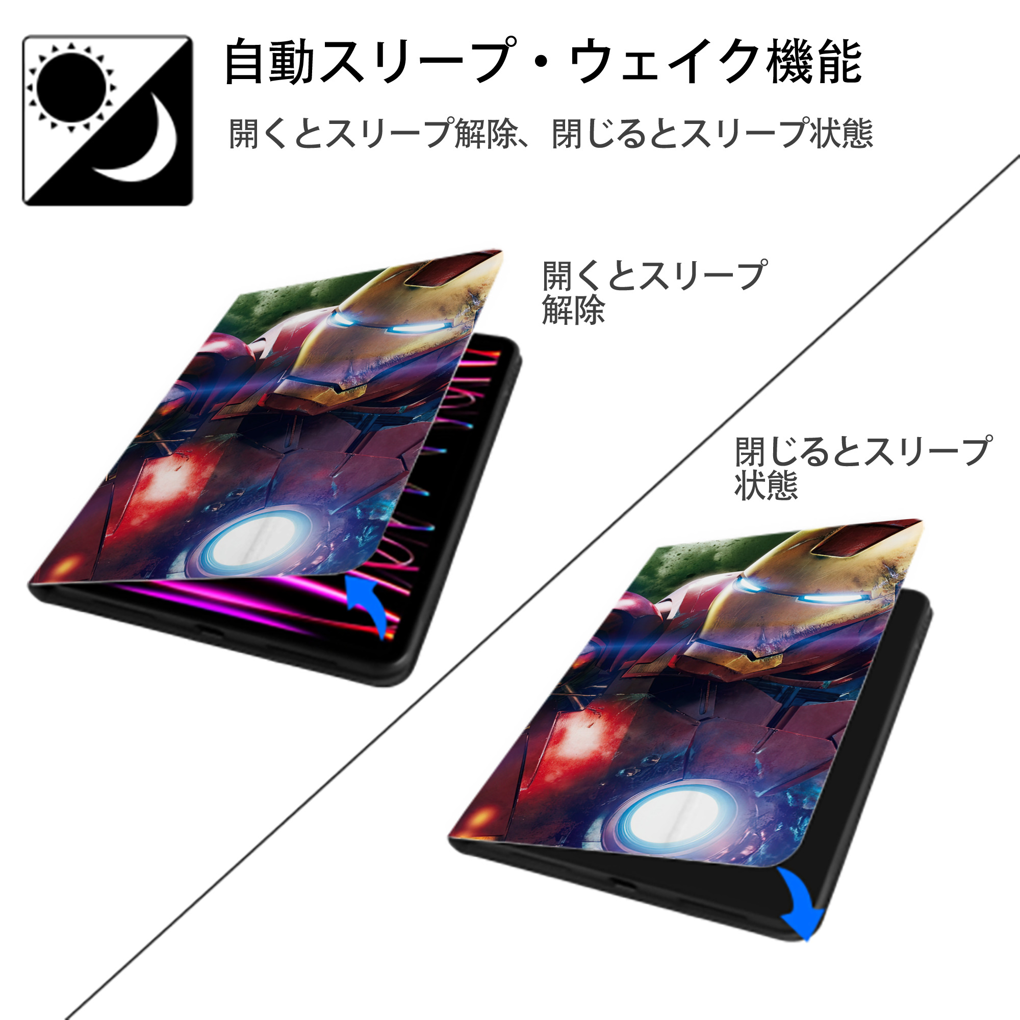アベンジャーズ The Avengers IPad ケース ブック型 PUレザー TPU 耐衝撃 軽量 薄型 ペン収納なし 全面保護 IPad 各モデル対応