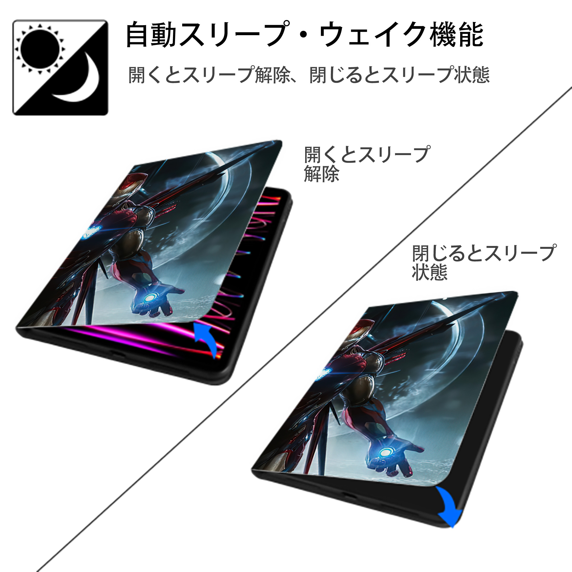 アベンジャーズ The Avengers IPad ケース ブック型 PUレザー TPU 耐衝撃 軽量 薄型 ペン収納なし 全面保護 IPad 各モデル対応