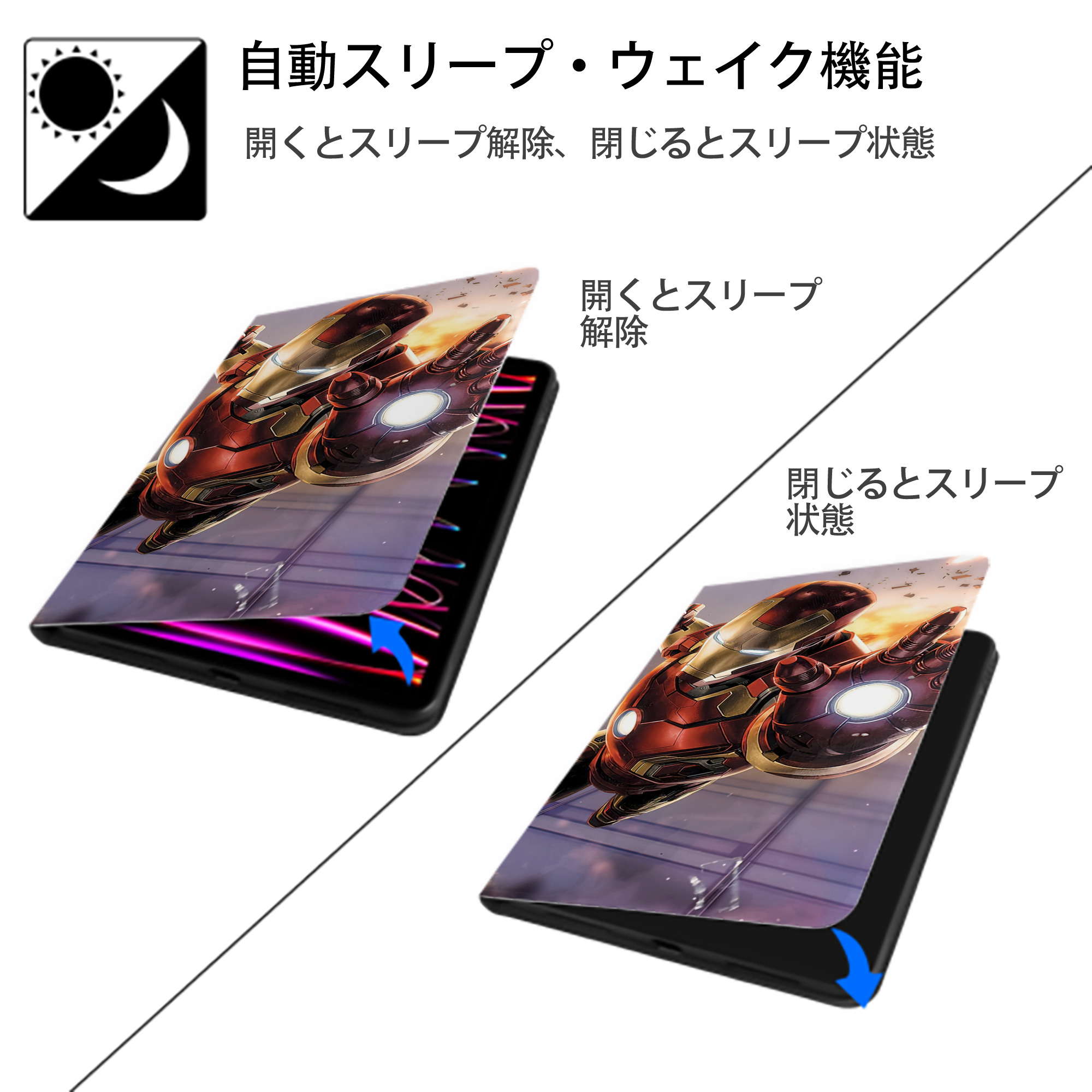 アベンジャーズ The Avengers IPad ケース ブック型 PUレザー TPU 耐衝撃 軽量 薄型 ペン収納なし 全面保護 IPad 各モデル対応
